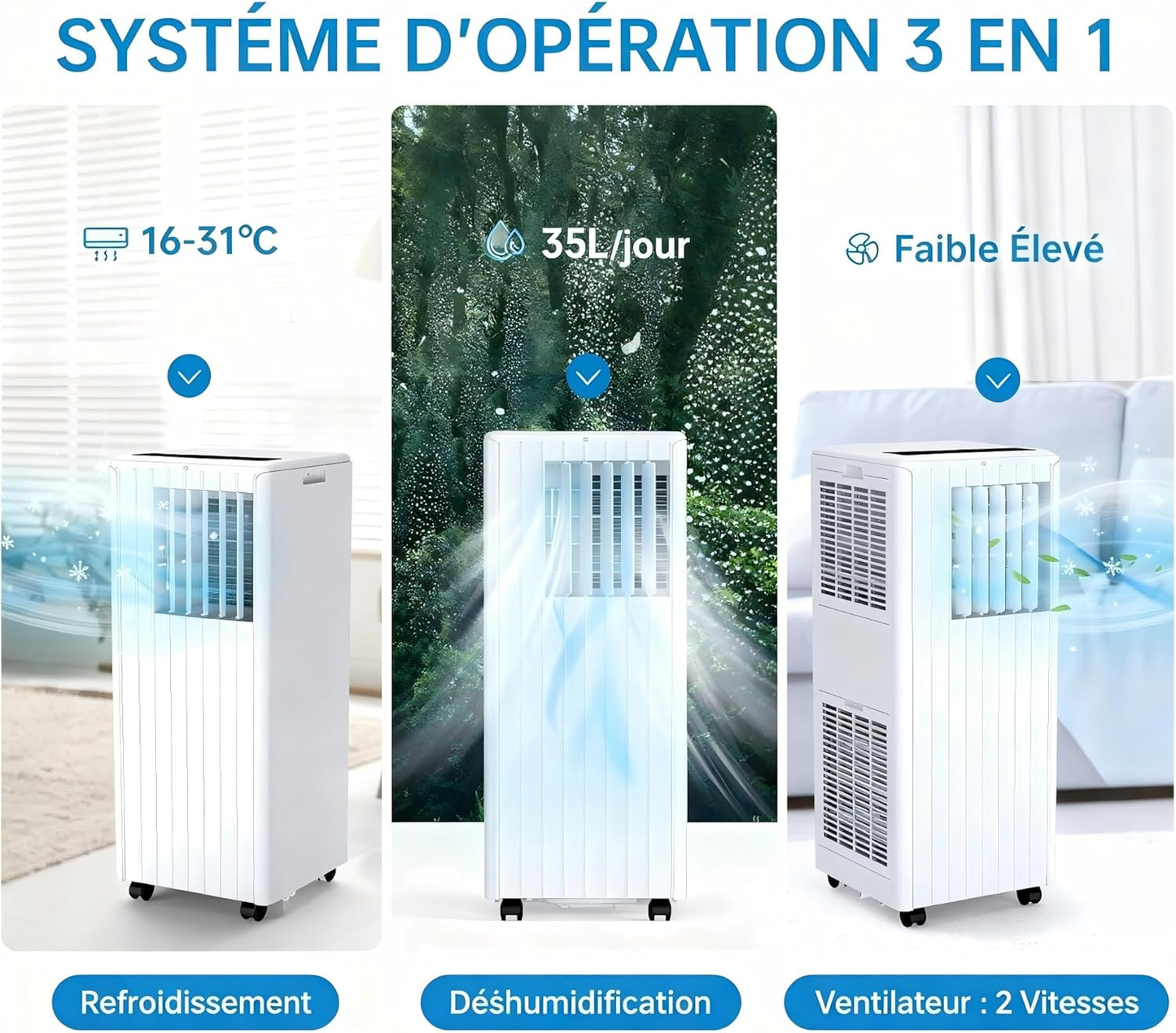 Garvee Climatiseur Portable 9000 BTU